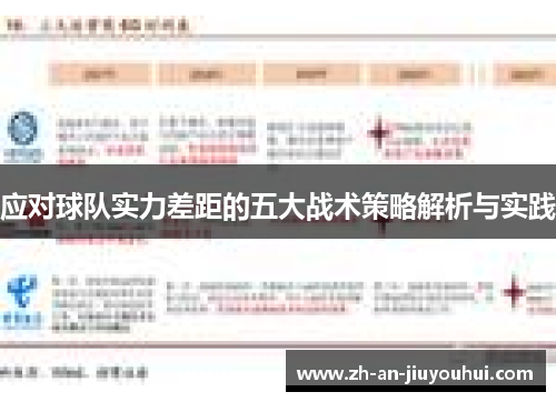 应对球队实力差距的五大战术策略解析与实践 应对球队实力差距的五大战术策略解析与实践