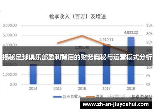 揭秘足球俱乐部盈利背后的财务奥秘与运营模式分析