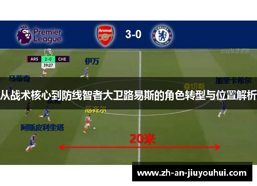 从战术核心到防线智者大卫路易斯的角色转型与位置解析