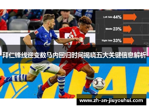 拜仁锋线迎变数马内回归时间揭晓五大关键信息解析
