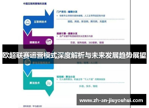 欧超联赛运营模式深度解析与未来发展趋势展望