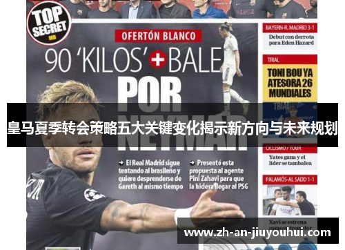 皇马夏季转会策略五大关键变化揭示新方向与未来规划