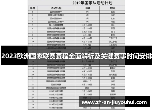 2023欧洲国家联赛赛程全面解析及关键赛事时间安排 2023欧洲国家联赛赛程全面解析及关键赛事时间安排