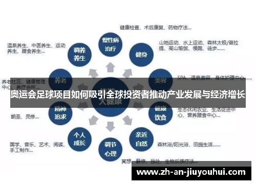 奥运会足球项目如何吸引全球投资者推动产业发展与经济增长 奥运会足球项目如何吸引全球投资者推动产业发展与经济增长