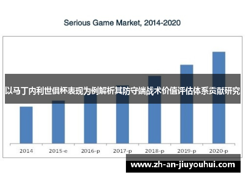 以马丁内利世俱杯表现为例解析其防守端战术价值评估体系贡献研究
