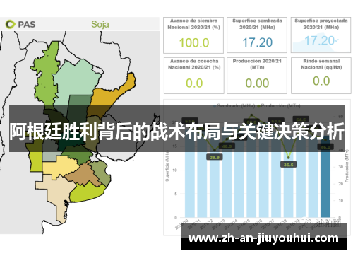 阿根廷胜利背后的战术布局与关键决策分析 阿根廷胜利背后的战术布局与关键决策分析